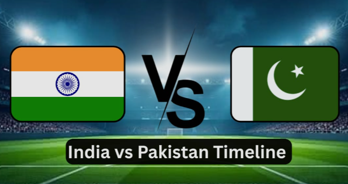 India A Cricket Team Vs Pakistan A Cricket Team Timeline