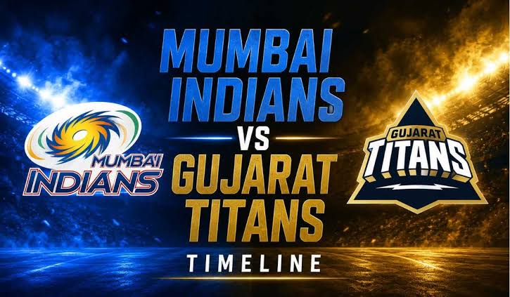 Mumbai Indians Vs Gujarat Titans Timeline – Head-to-Head, Records, Stats & Key Moments